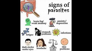 Parasites-What Else Are They Not Telling Us