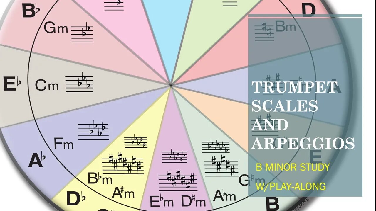 Trumpet Scales And Arpeggios 0022 - [B Minor] Study Play Along