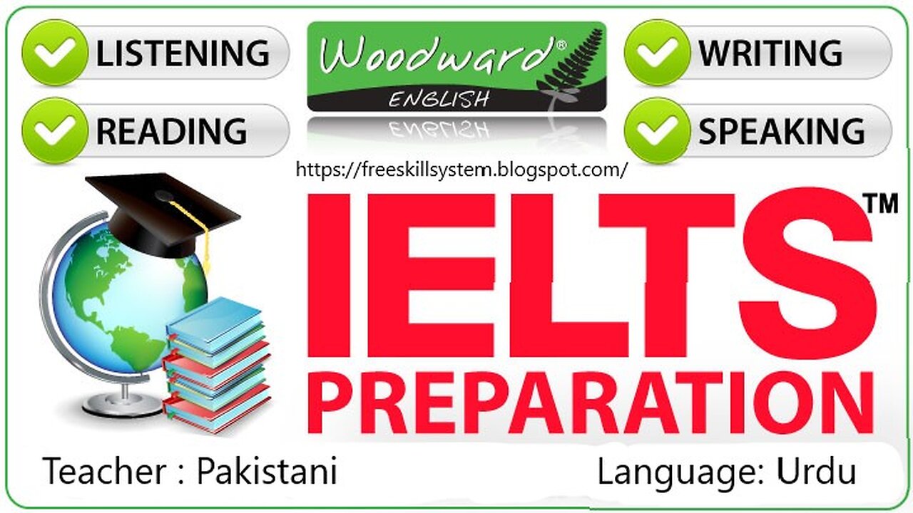 Learn Speaking English Master in IELTS Complete Course in Urdu By Atta Rafi