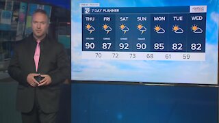 Forecast: Very warm & humid, otherwise partly cloudy