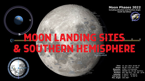 Moon's Southern Hemisphere, Landing Site & Orbit