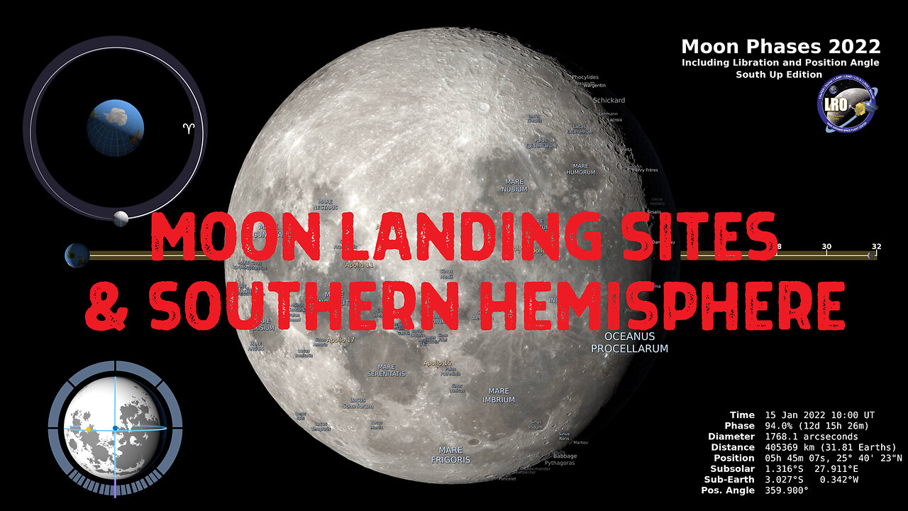 Moon's Southern Hemisphere, Landing Site & Orbit