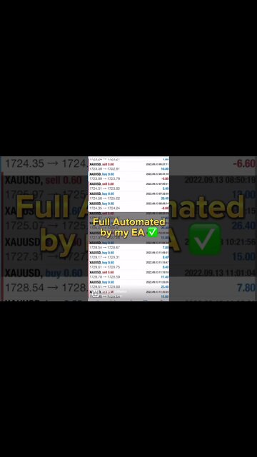 Trading Was Hard Till I Find This EA ✅