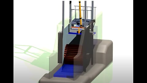 Flood water safe SHPP - Hochwassersicheres KW