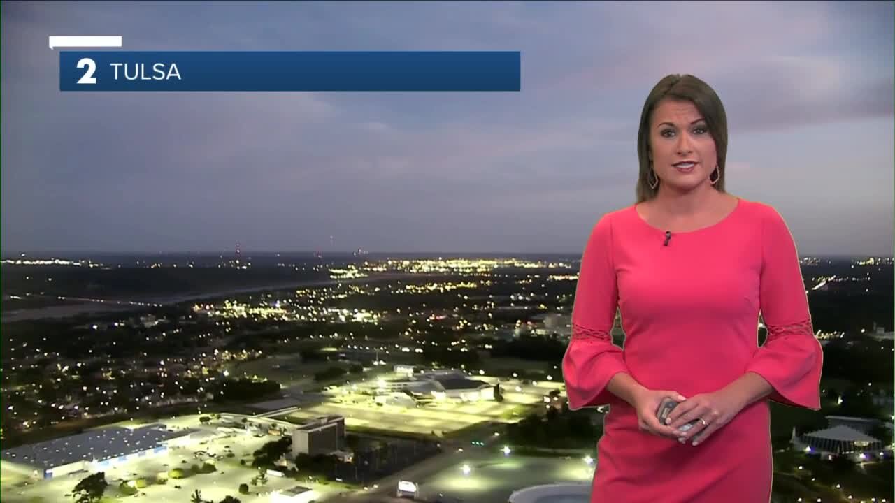 Warm, Dry & Breezy Weekend Ahead