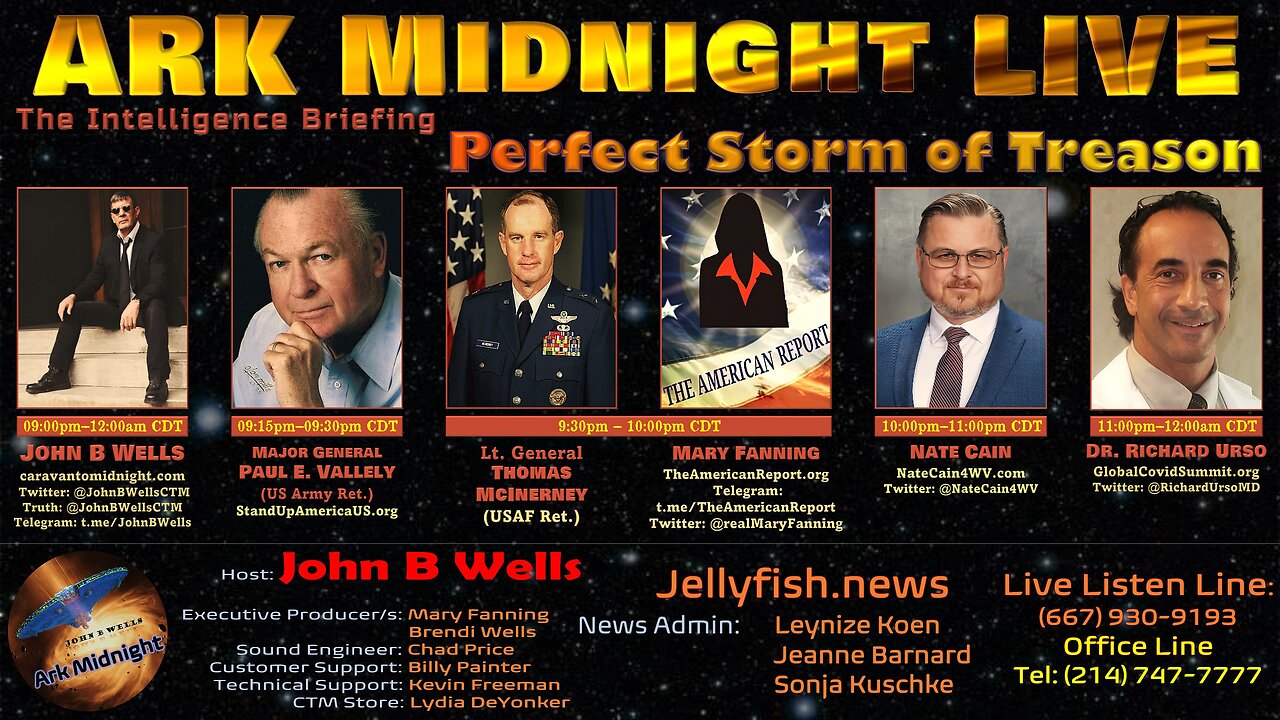 The Intelligence Briefing / Perfect Storm of Treason - John B Wells LIVE