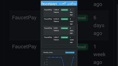 faucetpayz ربح 10$ يوميا من العملات الرقمية | الربح من موقع