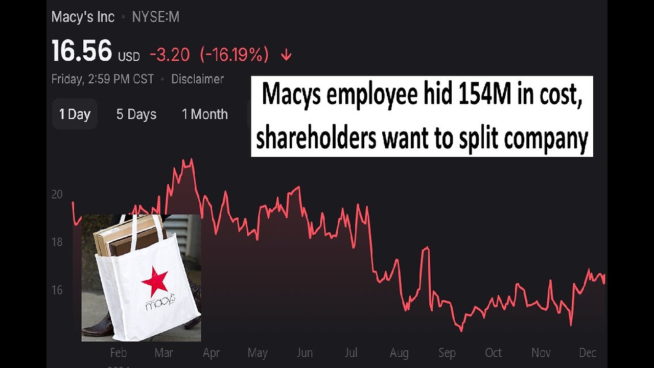 Macy’s employee his 154M in delivery expenses, shareholders want a split