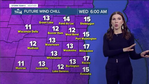 Southeast Wisconsin weather: Windy Wednesday ahead with highs in the 30s