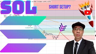 SOLANA ($SOL) - Potential Resistance $98.00. 3 Price Relationship of Resistance. Wait for Setup 📉📉