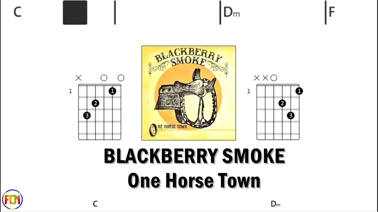 BLACKBERRY SMOKE One Horse Town - Guitar Chords & Lyrics HD