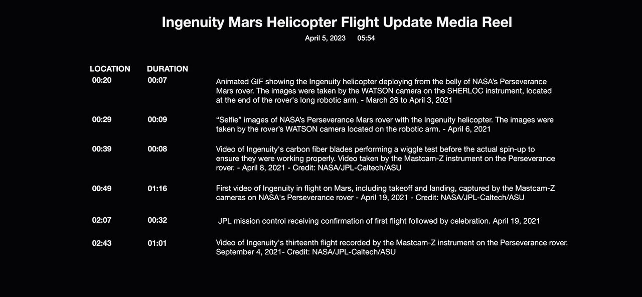 Ingenuity Mars Helicopter Flight Update Media Reel