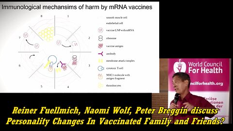 Reiner Fuellmich, Naomi Wolf, Peter Breggin Personality Changes In Vaccinated Family and Friends?