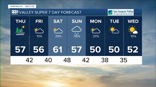 23ABC Weather for Wednesday, December 7, 2022