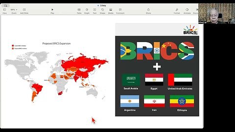 China Today 3rd Session, 4th Term 2023 - BRICS+