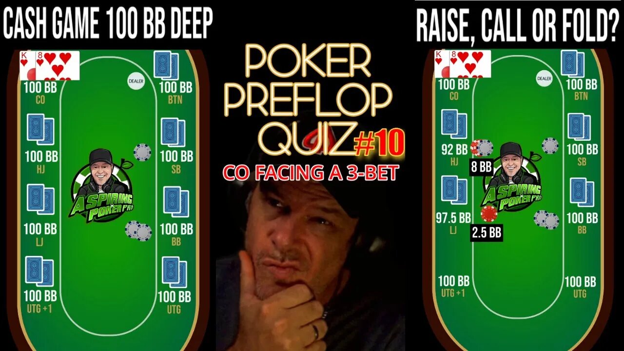 POKER PREFLOP QUIZ CO FACING A 3-BET #10