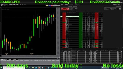 Live Trading, Crypto, Stocks