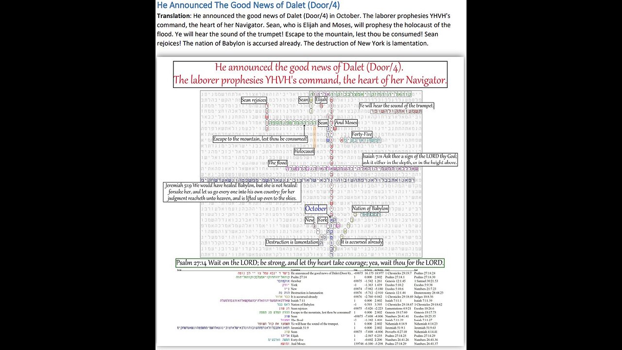 060624 Faultline Grace -Jesus encoded The Word of God.