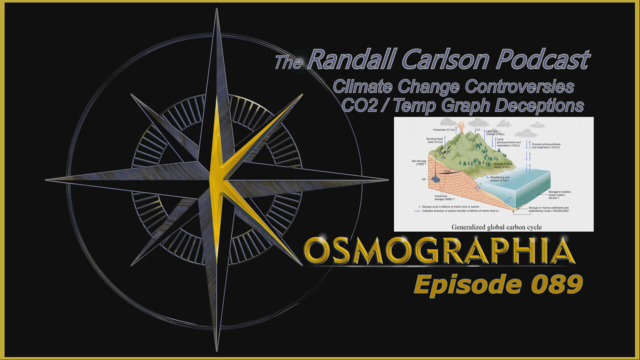 Episode#089 Creative Graphsmanship? Manipulating Temperature and Climate Data to Mislead | Kosmographia - The Randall Carlson Podcast