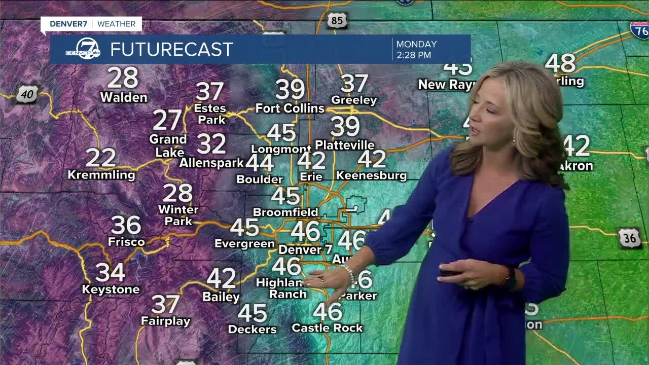 A mild start to the week across Colorado