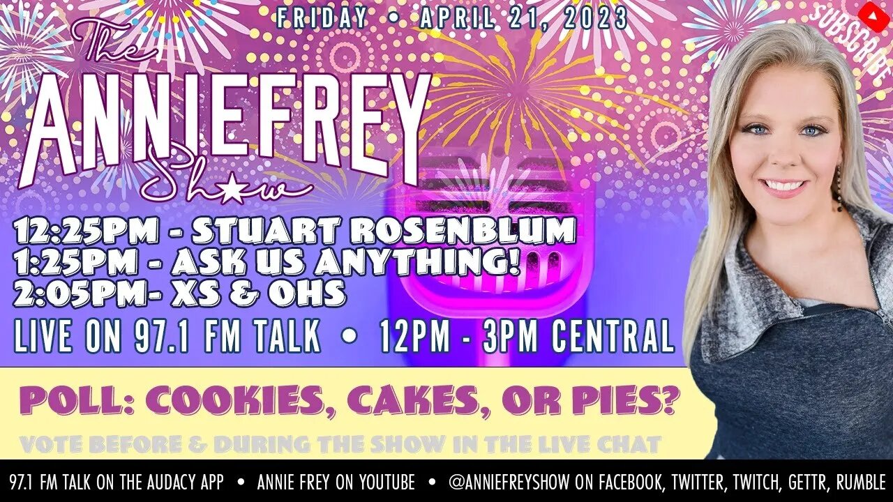 Mortgage Credit Scores, Whistleblowers, Bidens, & Cookie Cake or Pie • Annie Frey Show 4/21/23