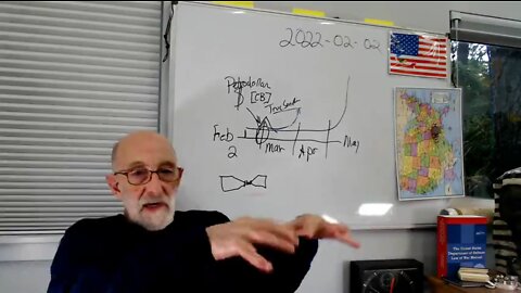 CLIF HIGH UPDATE - THE WAR WITH RUSSIA WILL HAPPEN SOON