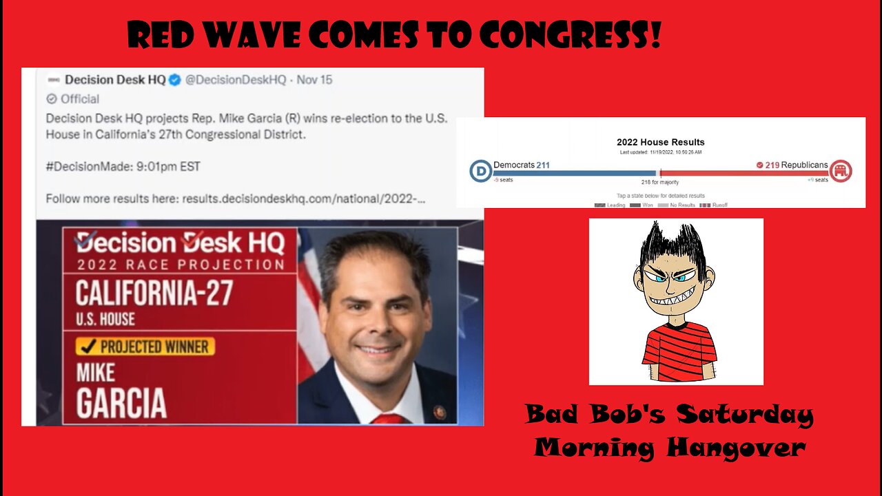 Red Wave Comes to Congress!