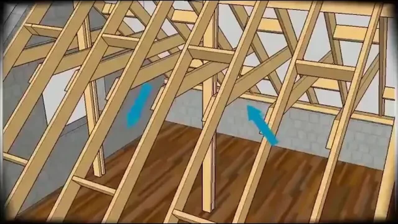 Двускатная крыша