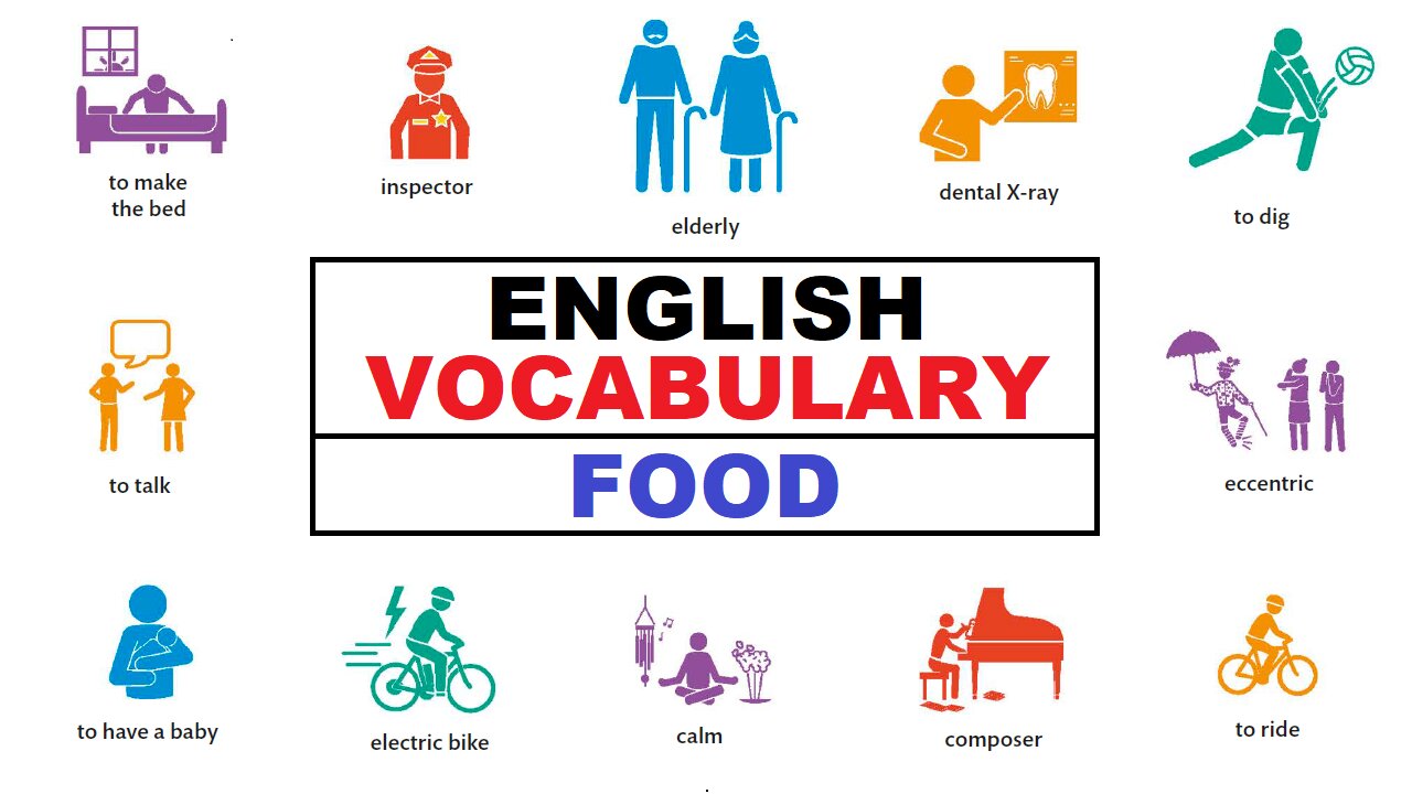 Full English Vocabulary - 6/14 - FOOD