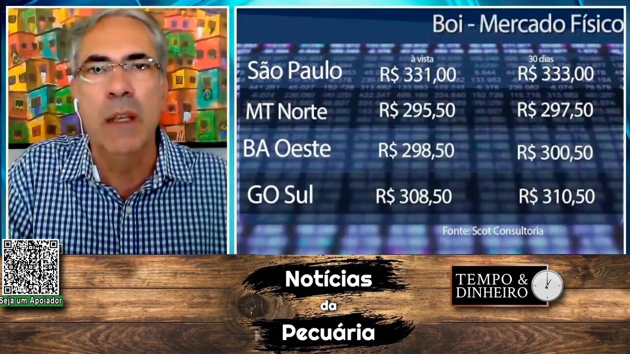 Boi gordo firme em SP e na B3. Tendência de alta no curto prazo