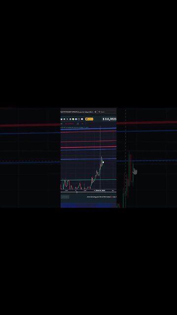 🚀 Jesus Coin Up 5X Since Our Call! Get Market Edge with Our Course! 📈