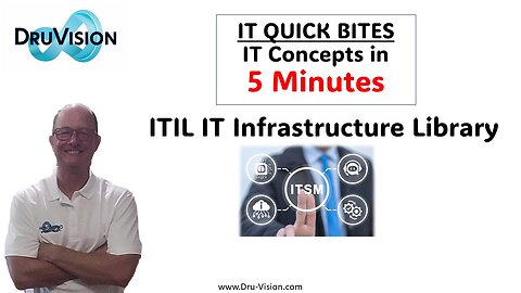 IT Quick Bites - ITSM