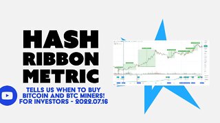 Bitcoin Hash Ribbon Indicator - Tells us When to Buy BTC Miners and Invest Deeper! - Investor Update