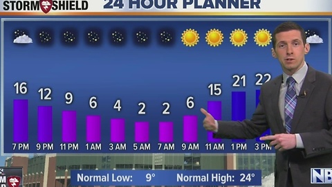 NBC26 Live at 6:00 Weather