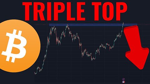 Bitcoin: Triple Top ??