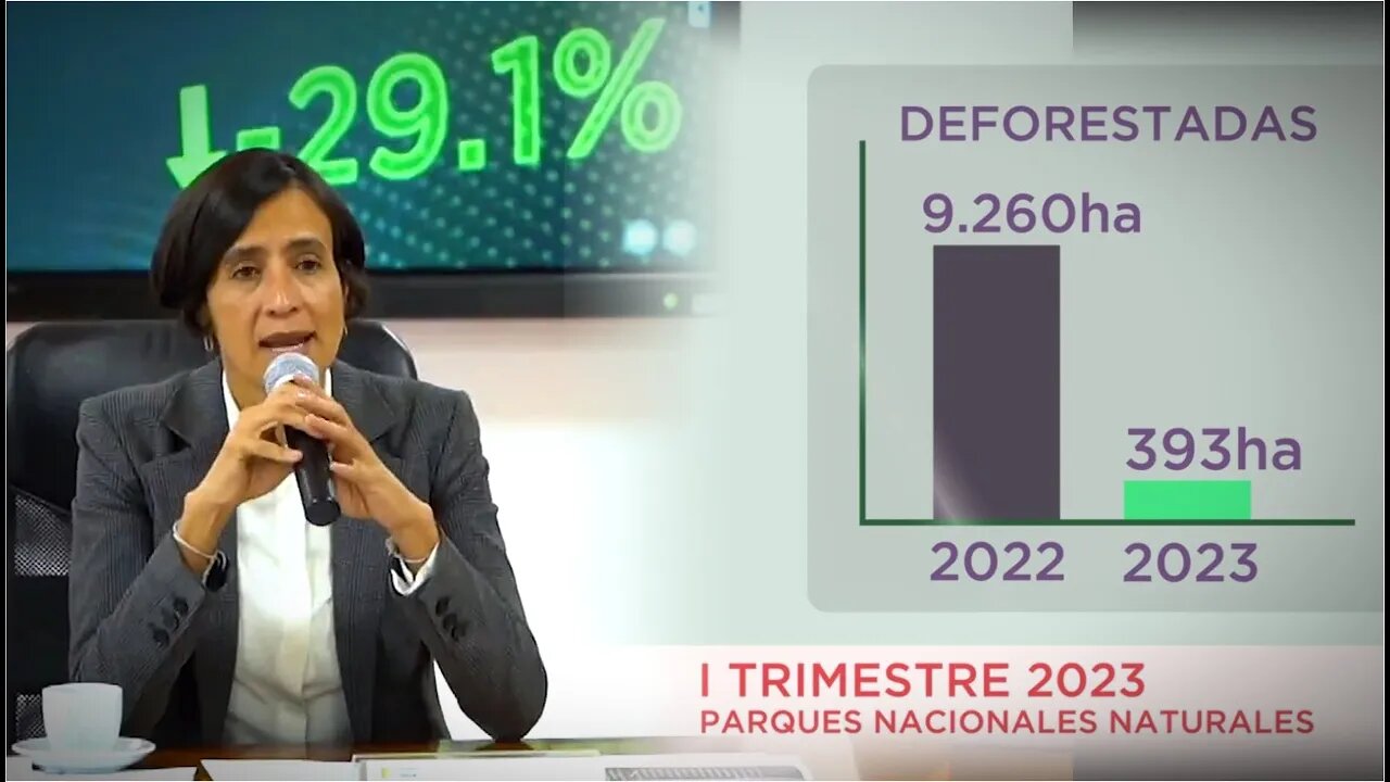 🛑🎥Impresionante logro ambiental: Gobierno Petro reduce la deforestación a niveles sin precedentes 👇👇