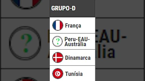 👀[VEJA]👀 - 🏆TODOS OS GRUPOS DA COPA🏆
