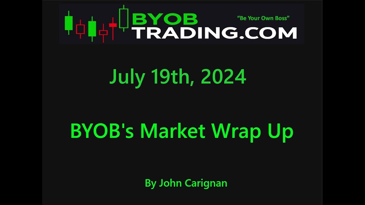 July 19th, 2024 BYOB Market Wrap Up. For educational purposes only.