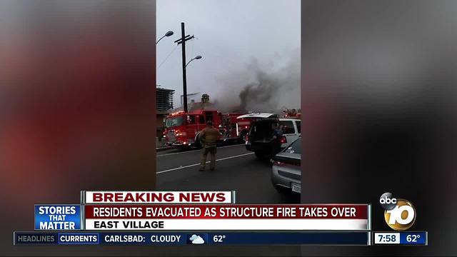 10News at 8am Top Stories