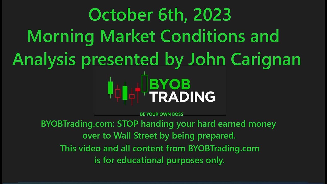 October 6th, 2023 Morning Market Conditions & Analysis. For educational purposes only.