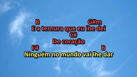 Trio Melodia Se Seu Amor Fosse Pra Mim karaoke playback 2