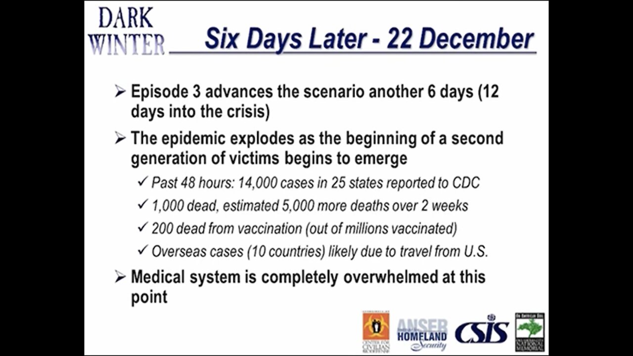 Small Pox?!?... NOW Out of Africa Into Hong Kong Reported