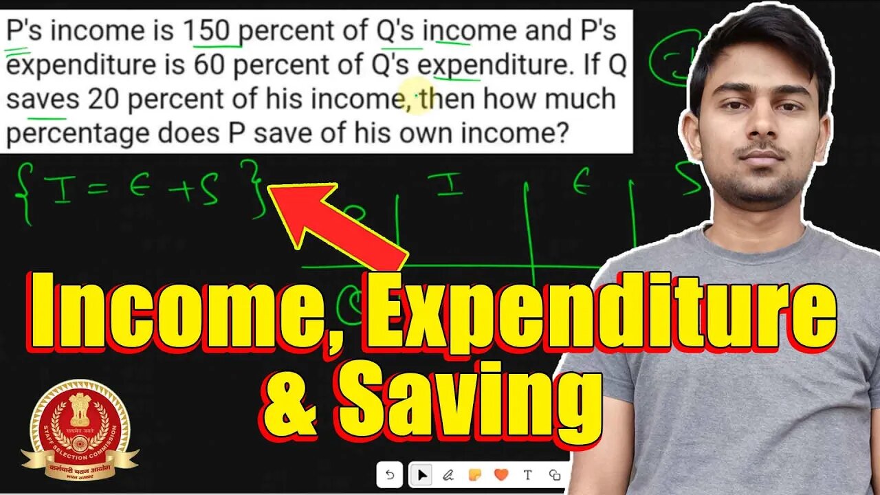 Income, Expenditure & Savings🔥 Question for Concept Building | MEWS Maths #ssc #maths #cgl2023