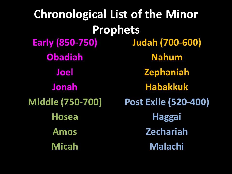 Obadiah through Haggai