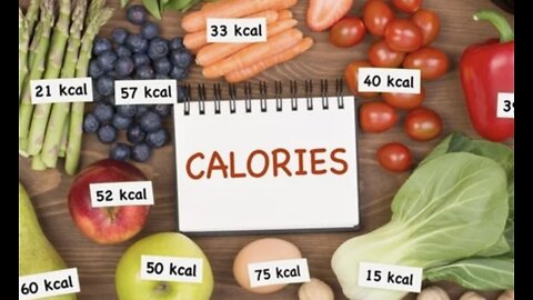 Calories In, Calories Out Explained