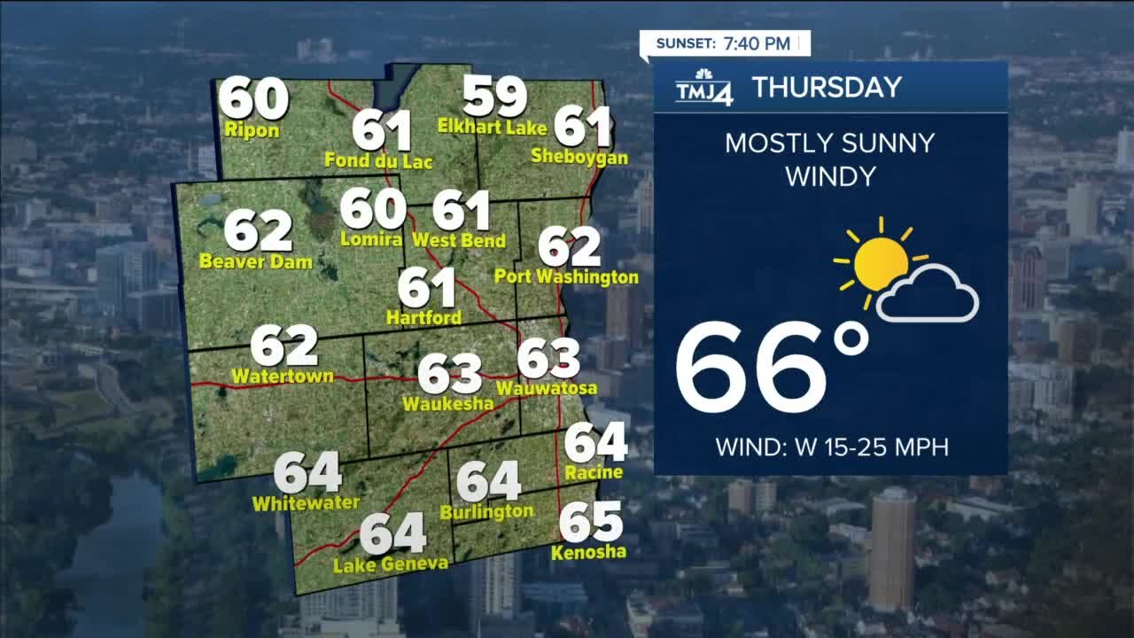 SE Wisconsin Weather: Sunny, windy Thursday with highs in the 60s