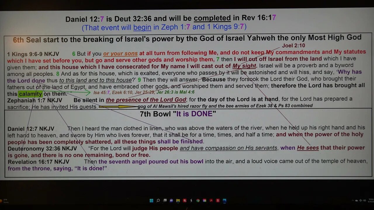 Daniel 12 verse 7 found in Deuteronomy 32