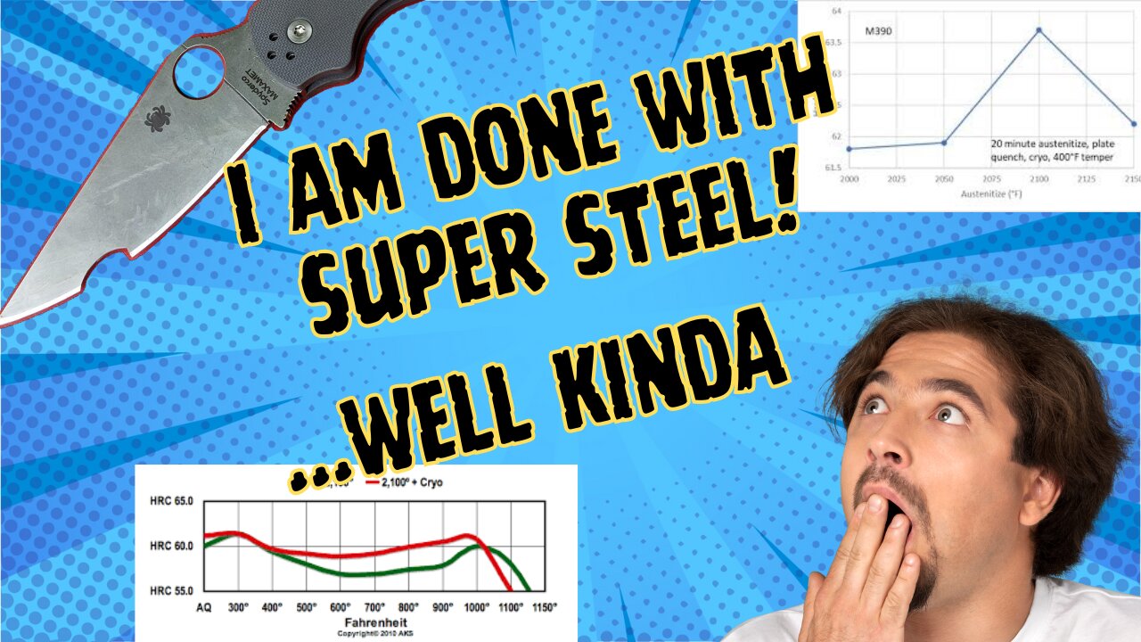 MY MOST CONTROVERSIAL VIDEO YET? IS SUPER STEEL PLAYED OUT?