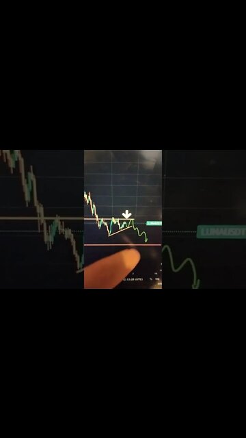 TERRA LUNA 😱 Crypto #shorts