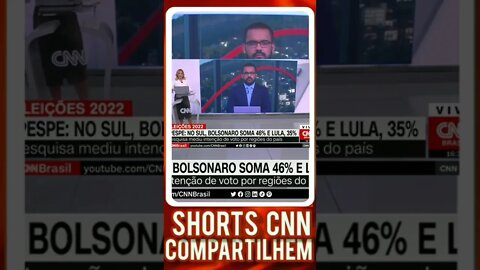 região sul do país da vantagem a Bolsonaro nas pesquisas .